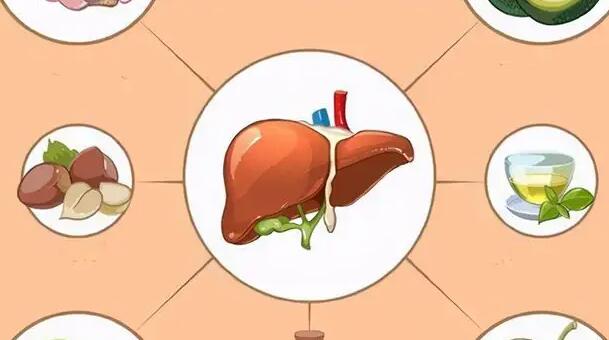 肝不好吃什么调理最好?8种食物是肝的克星，每天坚持吃非常养肝护肝