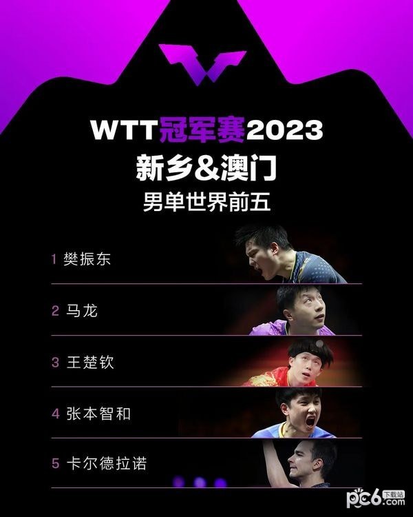 wtt新乡冠军赛赛程 wtt新乡乒乓球赛程表2023