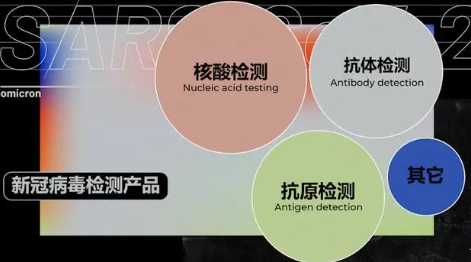 核酸检测结果一直没出来怎么回事（上海核酸检测结果要多久才能出来）