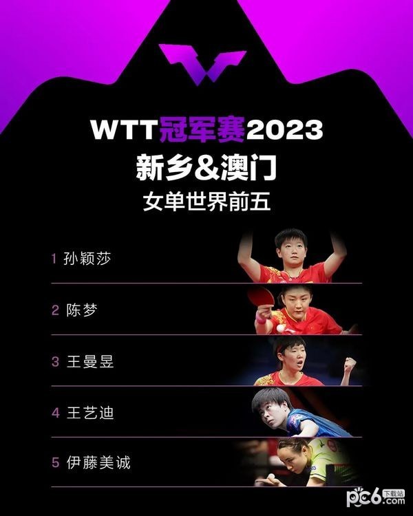 wtt新乡冠军赛赛程 wtt新乡乒乓球赛程表2023