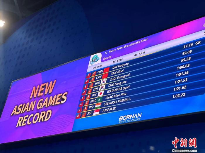 覃海洋100米蛙泳打破赛会纪录夺冠 收获首枚个人项目亚运会金牌
